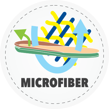 Vadiva antibakterijska tabanica od mikrofibre