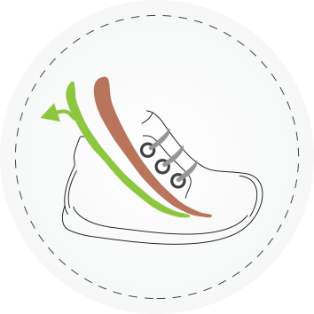 Dodatni uložak za reg. širine